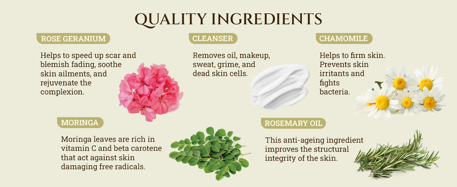 list of quality ingredients which we are using in our organic essentials oils