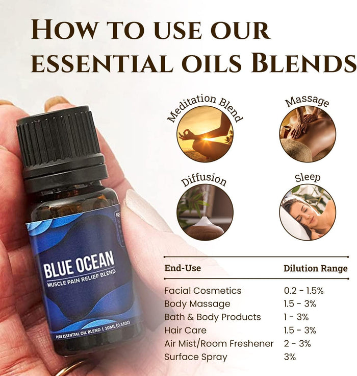 How to use blue ocean essential oil blends guide by ecodrop