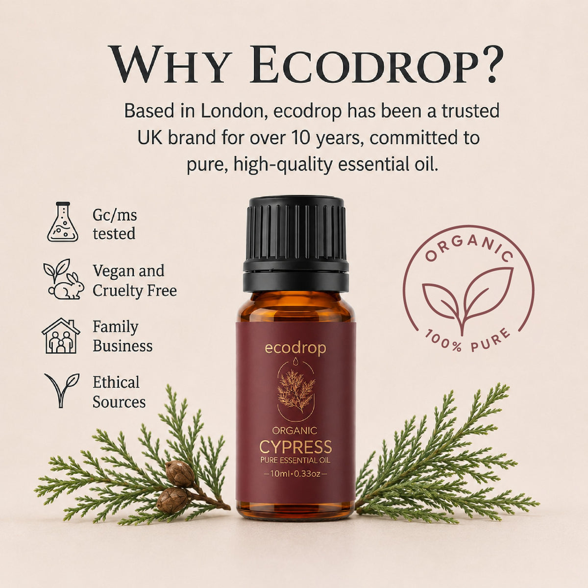 Why Ecodrop - GC/MS tested, vegan and cruelty-free, organic