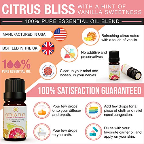 Citrus Bliss Essential Oil Blend, 10ml - ecodrop