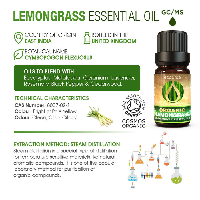 Organic Lemongrass Essential Oil, 10ml - ecodrop