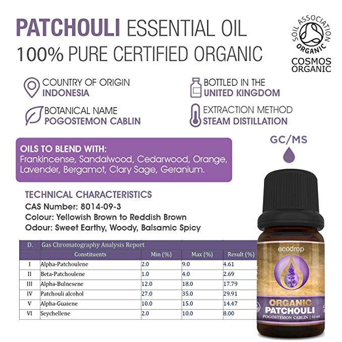 Organic Patchouli Essential Oil, 10ml - ecodrop