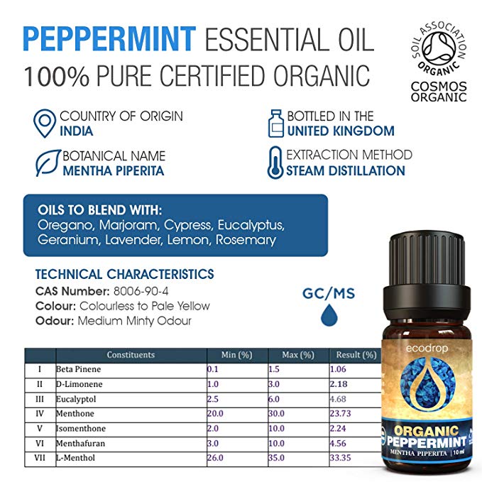 Organic Peppermint Essential Oil, 10ml - ecodrop