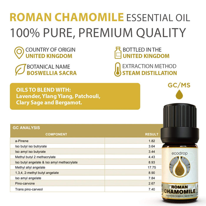 Roman Chamomile Essential Oil, 5ml - ecodrop