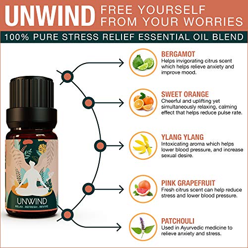 Unwind Essential Oil Blend, 10ml - ecodrop