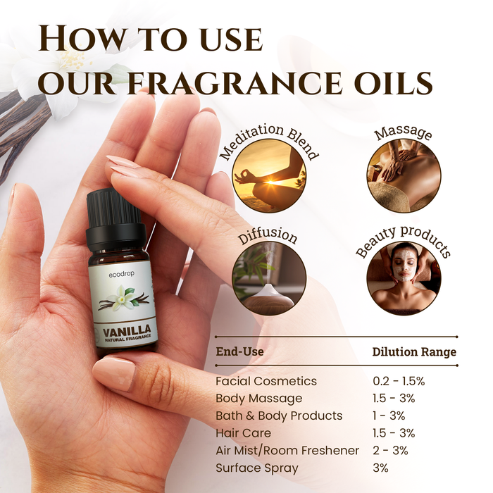 Vanilla Natural Blend Essential Oil- 5ml