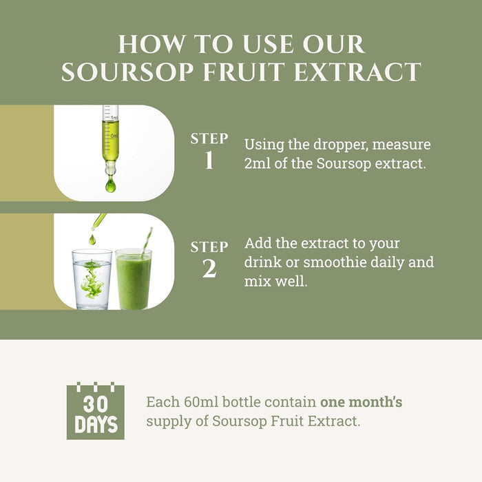 How to use soursop fruit extract drops