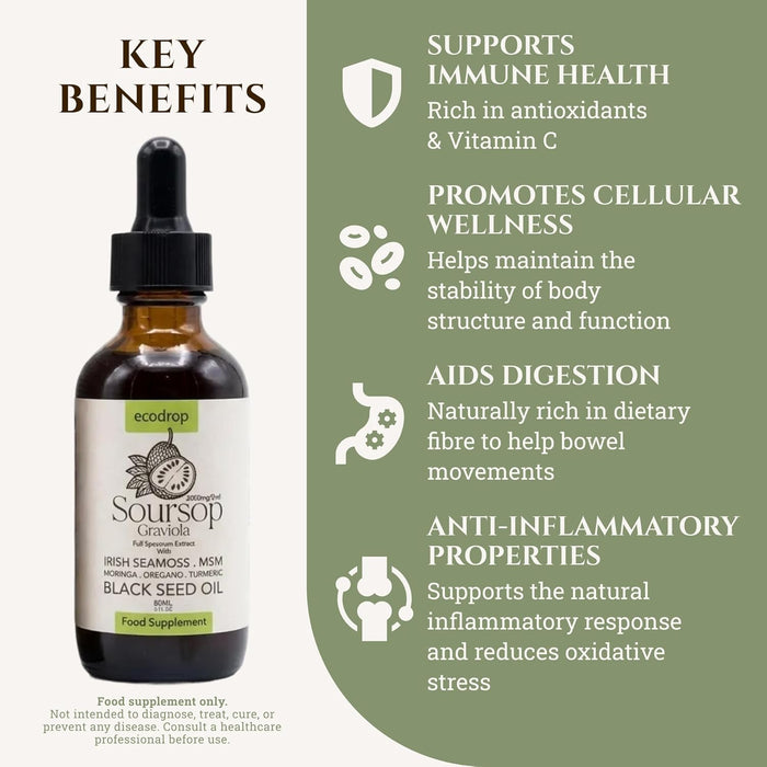 Soursop Drops key benefits