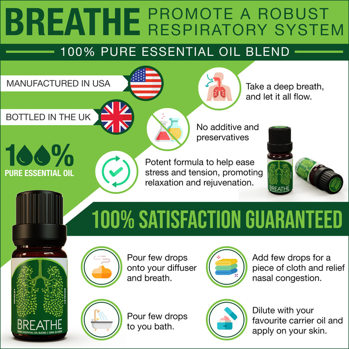 Breathe Essential Oil Blend, 10ml