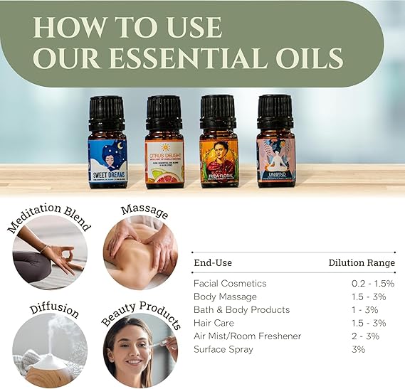 Calming Oil Blend Collection 4 x 5ml - ecodrop