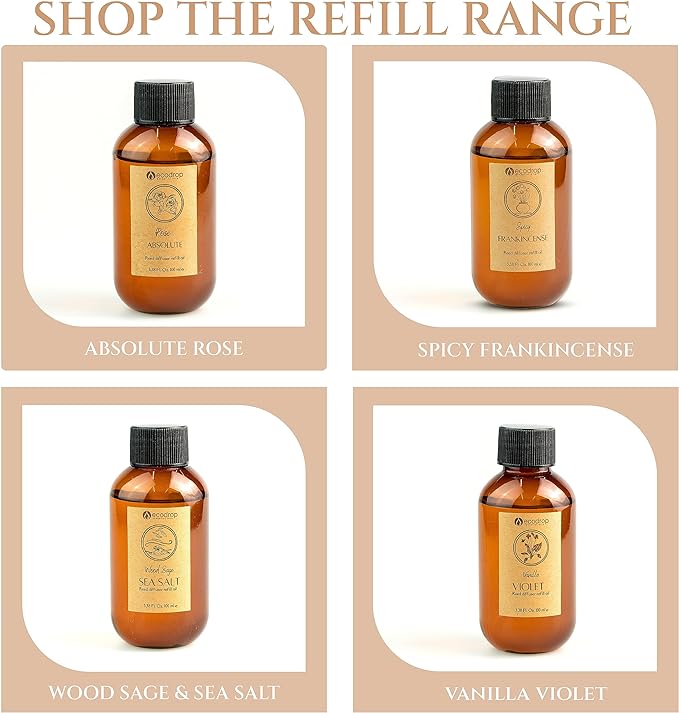 Coco Sandalwood Reed Diffuser - ecodrop