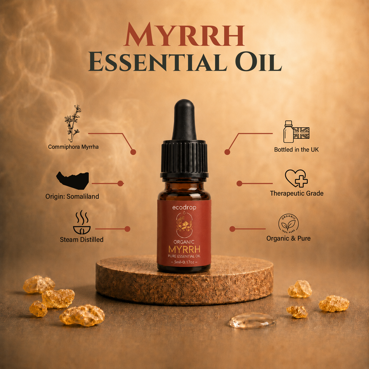 Organic Myrrh Essential Oil details - Commiphora myrrha, Origin Somaliland, Steam Distilled, Bottled in the UK