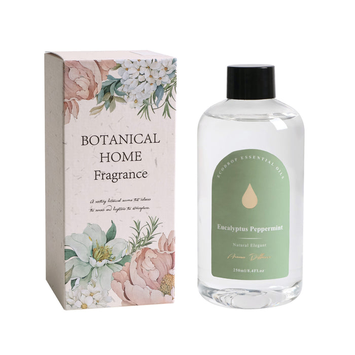 Eucalyptus & Peppermint 250ml Reed Diffuser Refill