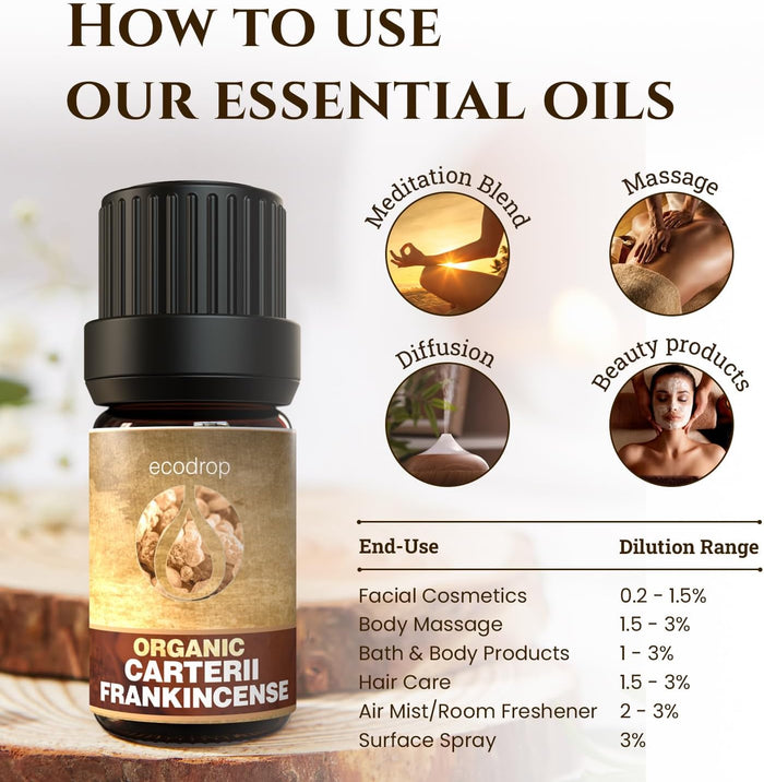 Organic Frankincense Carterii - Ecodrop