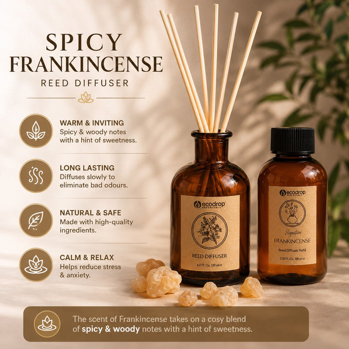 Spicy Frankincense Reed Diffuser features
