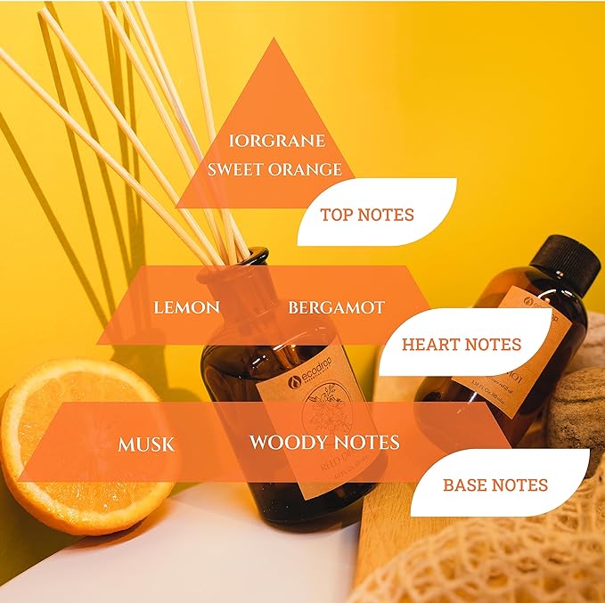 Orange Bergamot Reed Diffuser - ecodrop
