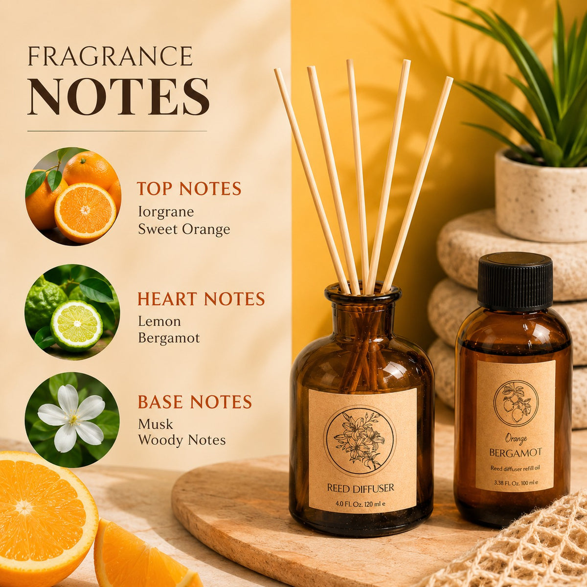 Orange Bergamot reed diffuser fragrance notes top heart base