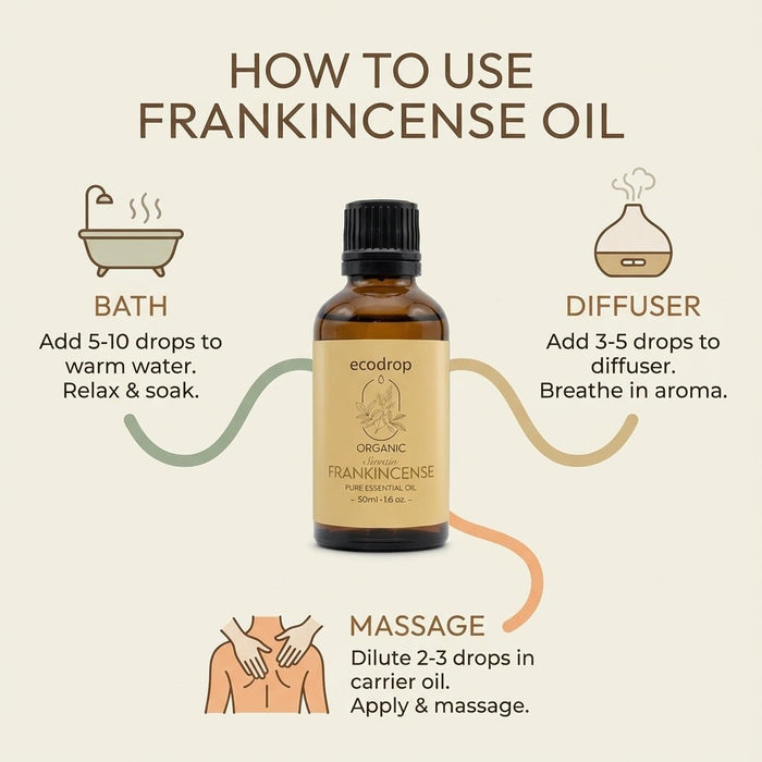 Organic Frankincense Serrata Essential Oil - ecodrop