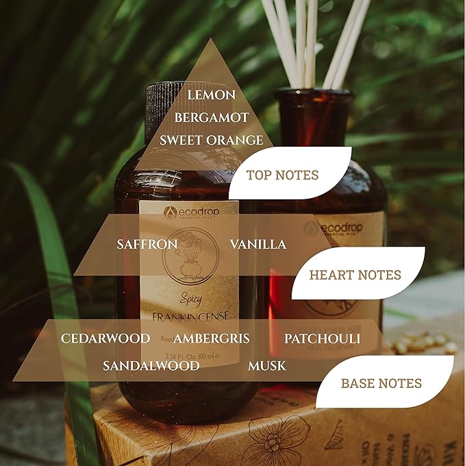 Spicy Frankincense Reed Diffuser