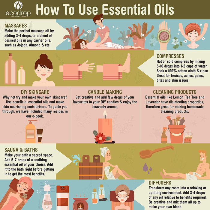 How To Use Essential Oils