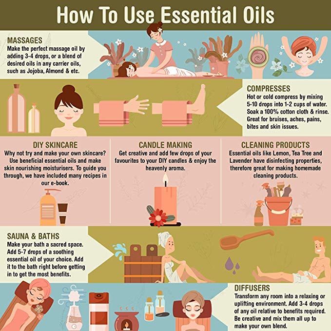 How To Use Essential Oils