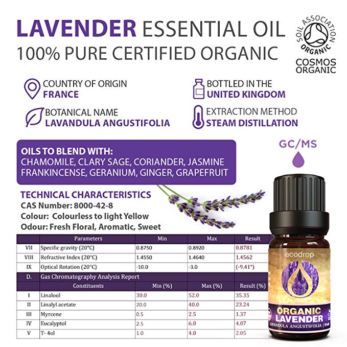 Lavender Essential Oil