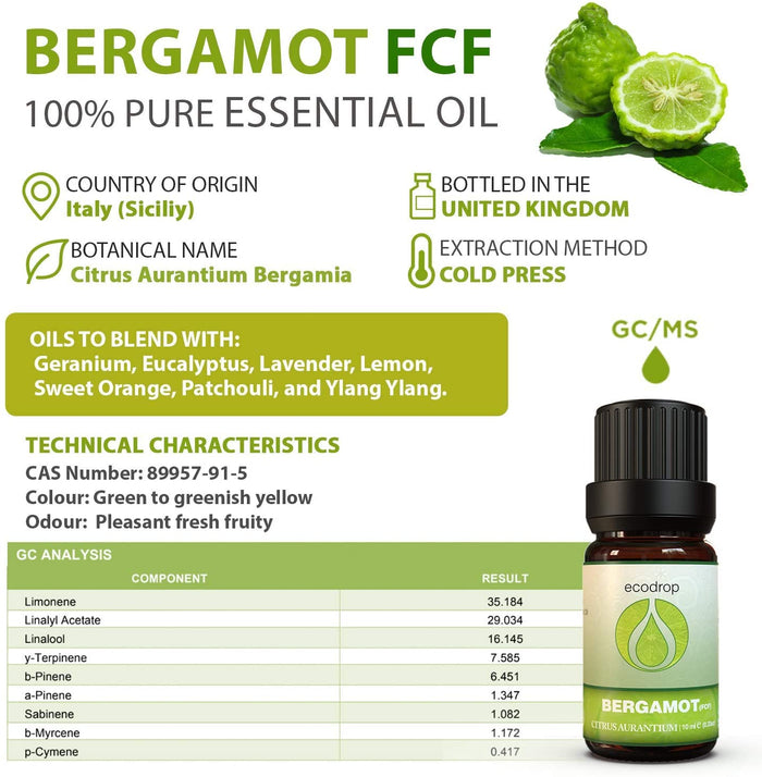 Bergamot Amazon V2