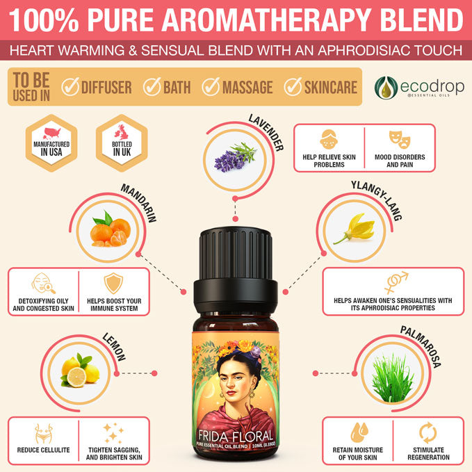 Pure Aromatherapy Blend