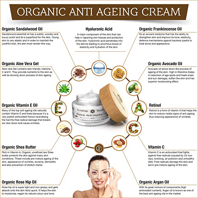 Organic Anti Ageing Cream - ecodrop