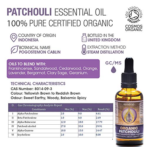 Organic Patchouli Essential Oil, 50ml - ecodrop