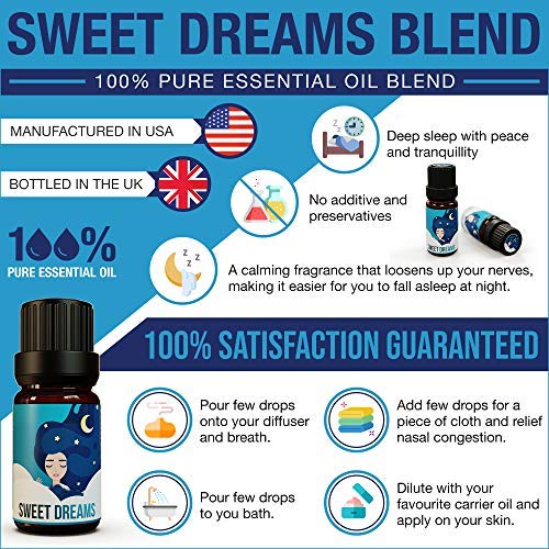Sweet Dreams Essential Oil Blend, 10ml - ecodrop