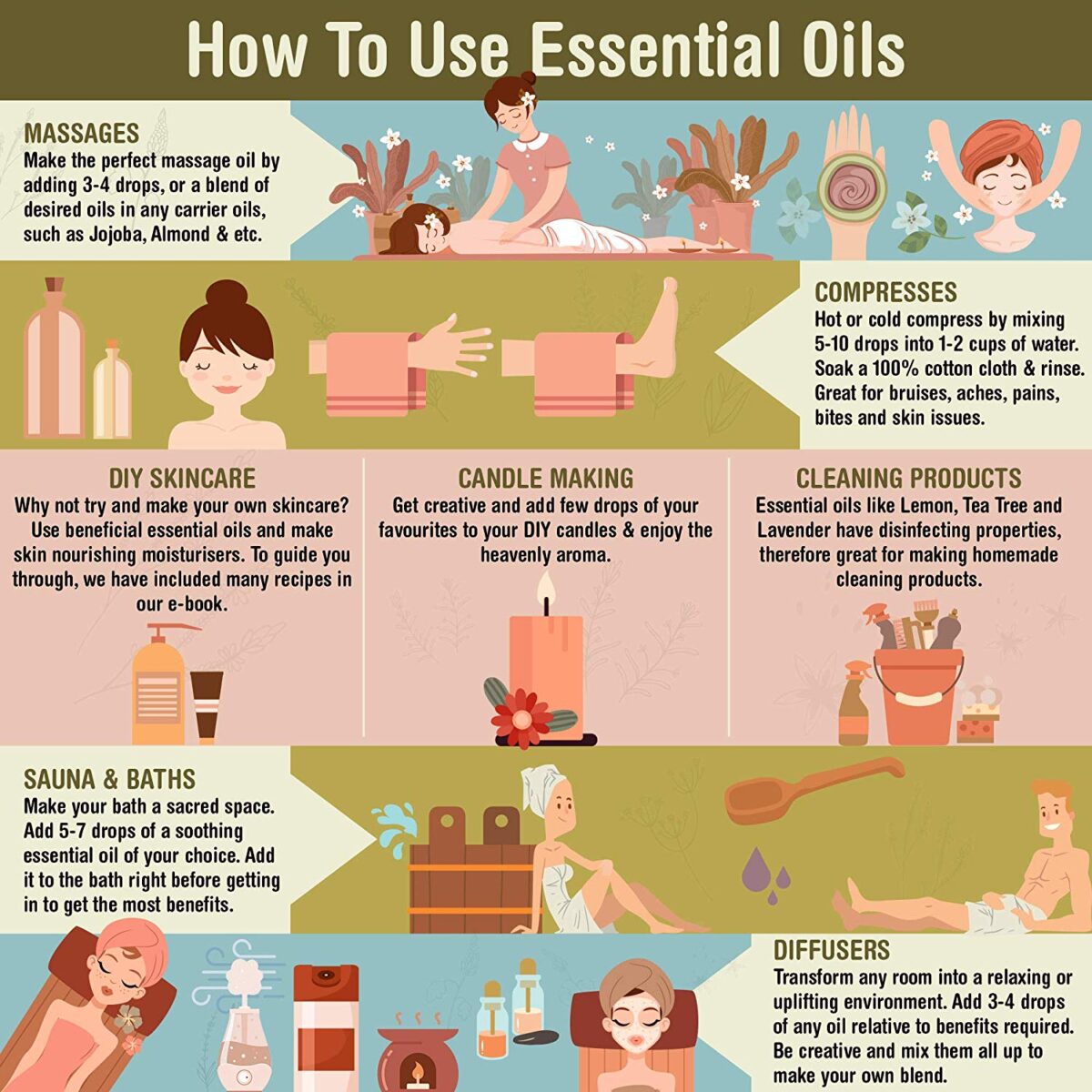 how to use essential oil